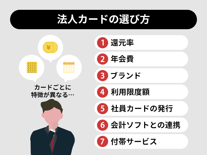 法人カードの選び方